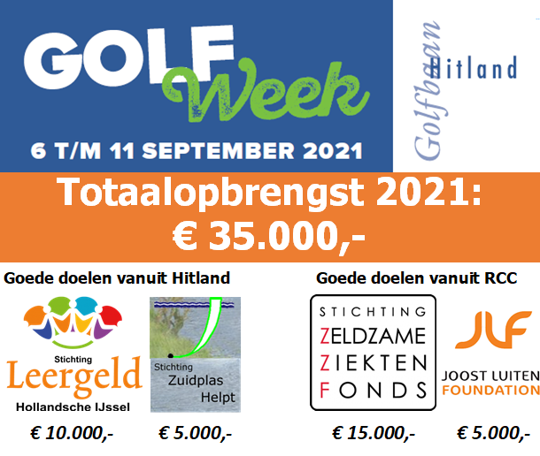 Hitland Golfweek 2021
